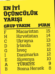 Fransa'ya direkt gitme ihtimalimiz var